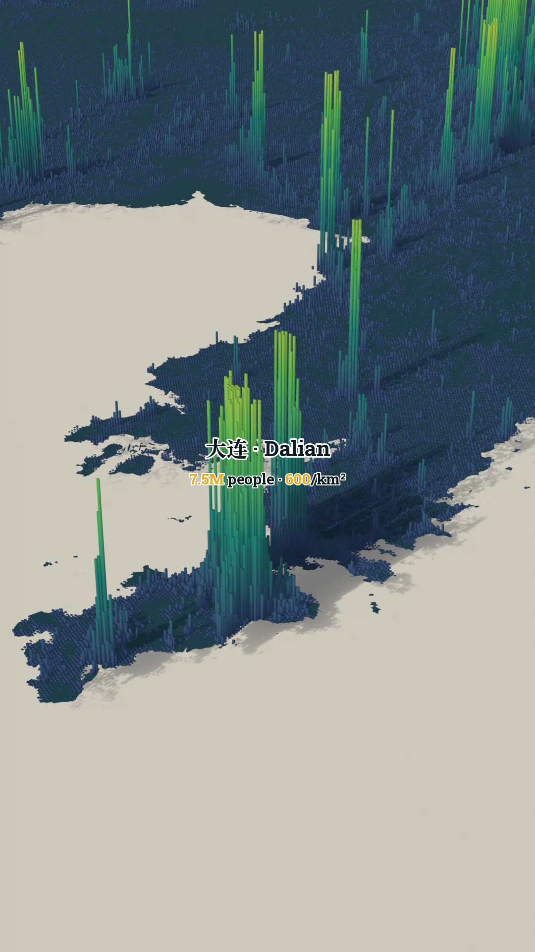 Dalian urban population field