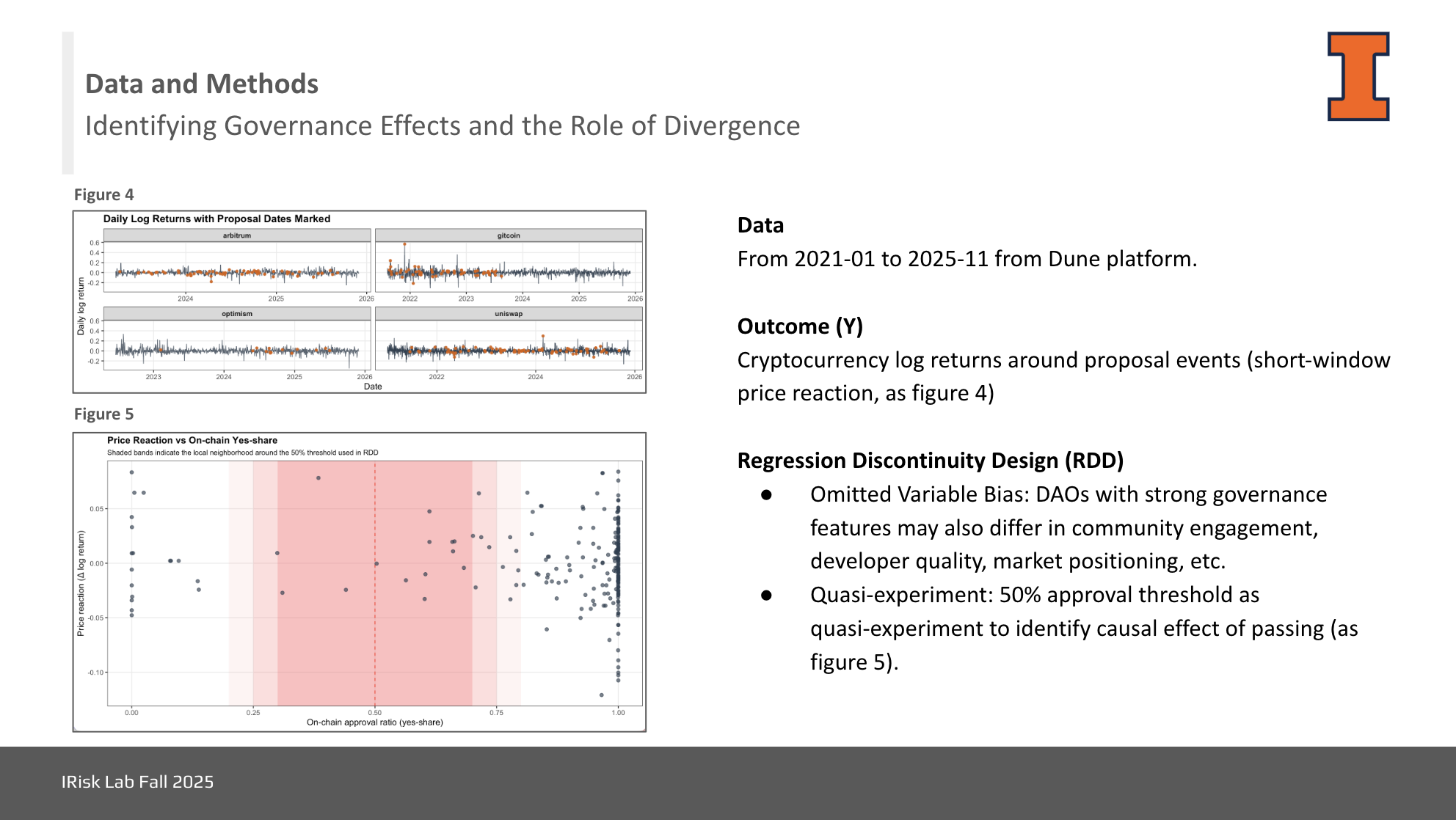 Research slide showing a regression discontinuity design for DAO governance